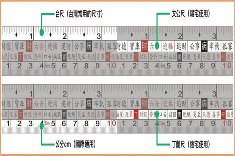 魯班尺900公分